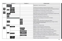 Страница 299