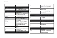 Страница 342