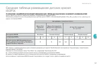 Страница 169