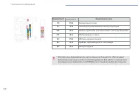 Страница 190