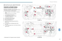 Страница 209