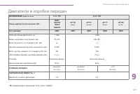 Страница 219