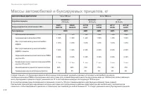 Страница 220