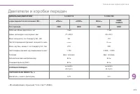 Страница 221