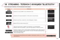 Страница 271