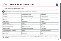 Страница 283