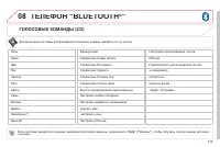 Страница 321