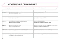 Страница 322