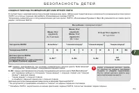 Страница 121