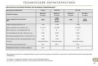 Страница 225