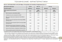 Страница 227