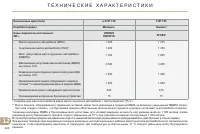 Страница 228