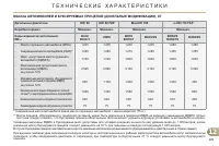 Страница 231