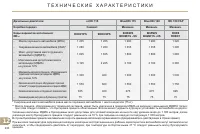 Страница 232