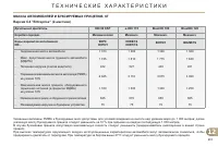 Страница 233