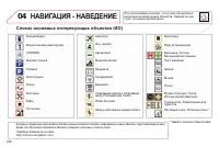 Страница 250