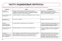 Страница 288