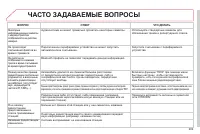 Страница 291