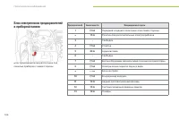 Страница 108