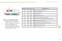 Страница 111