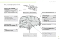 Страница 153