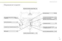 Страница 155