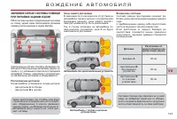 Страница 125