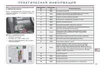 Страница 149