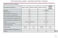 Страница 161