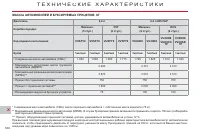 Страница 162