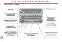 Страница 166