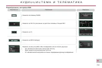 Страница 195