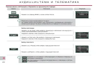 Страница 204