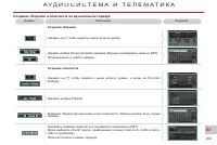 Страница 205