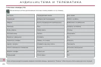 Страница 224