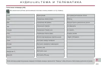 Страница 225