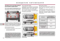 Страница 122