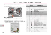 Страница 148