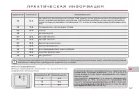 Страница 149