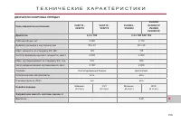 Страница 157