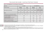 Страница 158