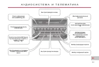 Страница 163