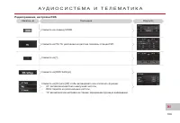 Страница 191