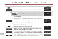 Страница 194