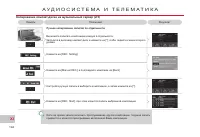 Страница 196