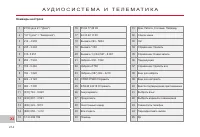 Страница 216