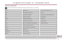 Страница 221