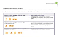 Страница 113