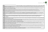 Страница 169