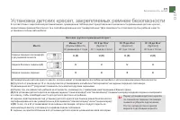 Страница 173